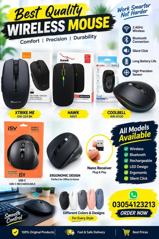 Wireless mouse/ Keyboard